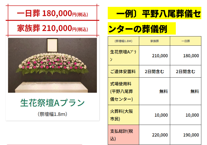 生花祭壇Aプラン