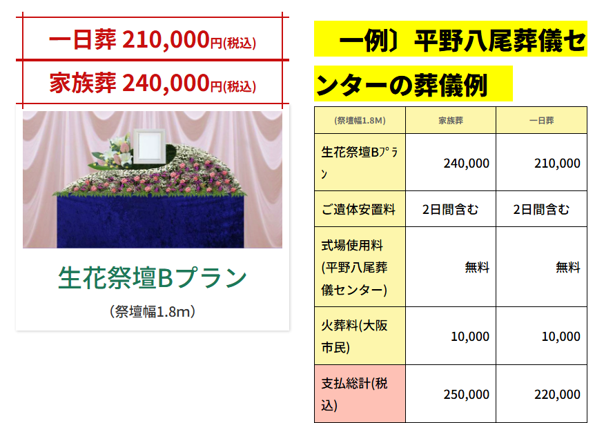 生花祭壇Bプラン