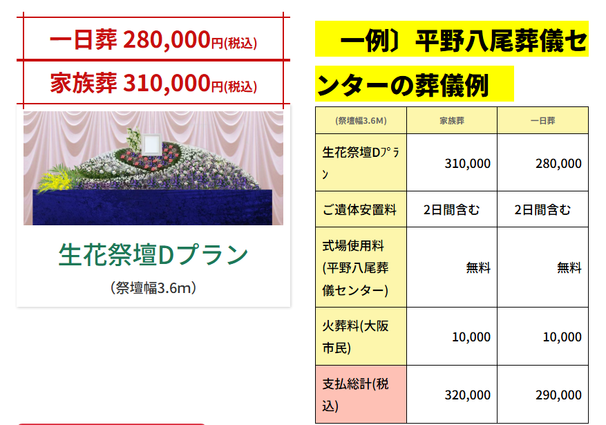 生花祭壇Dプラン