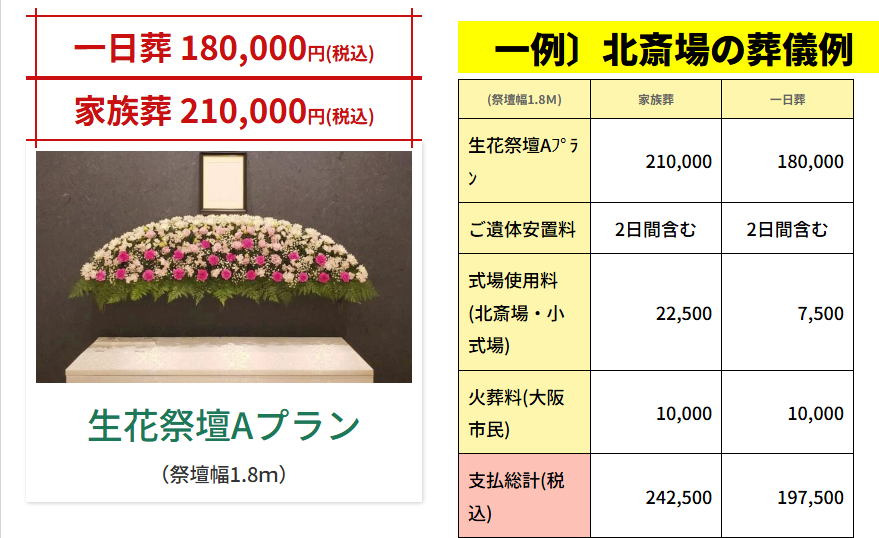 生花祭壇Aプラン