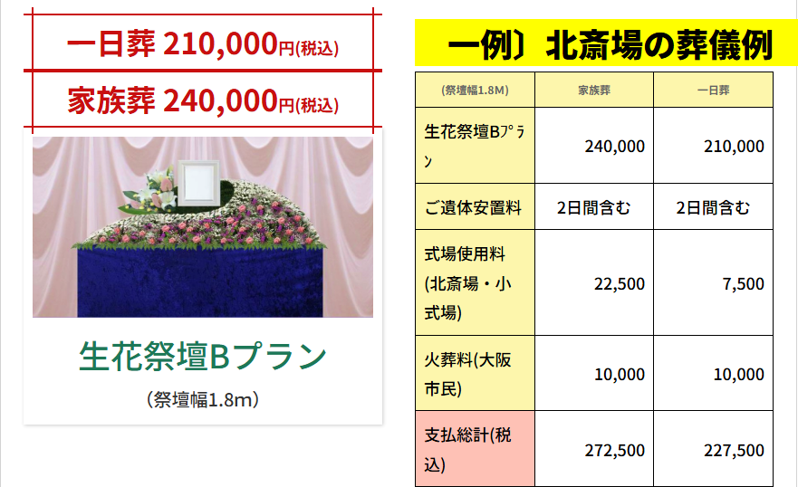 生花祭壇Bプラン