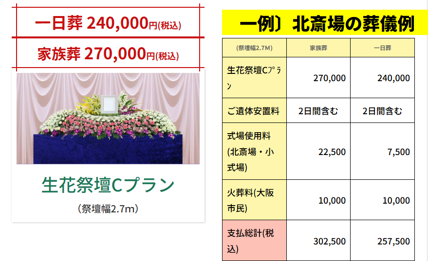 生花祭壇Cプラン