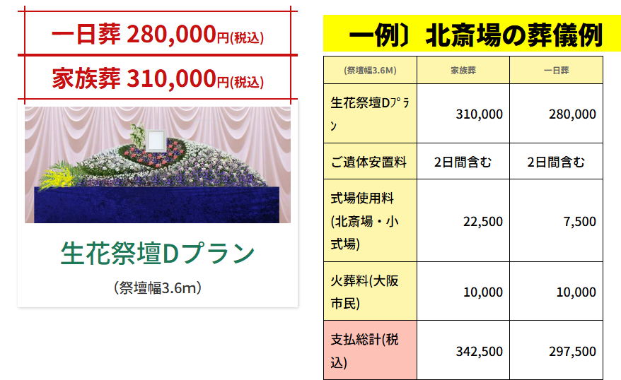 生花祭壇Dプラン