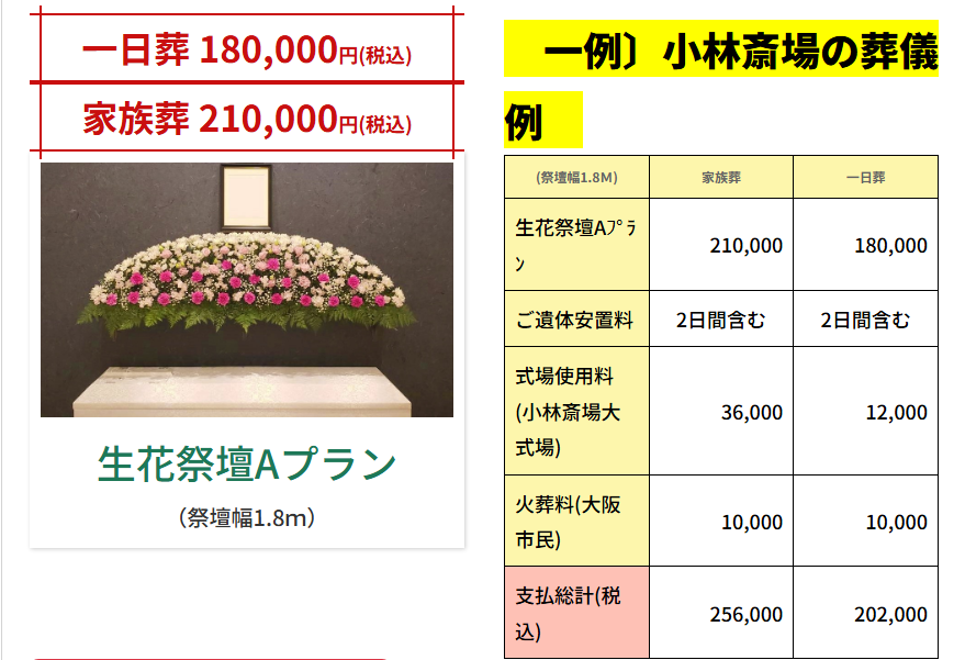 生花祭壇Aプラン