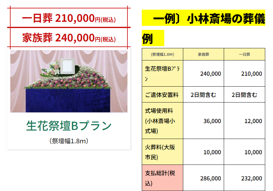 生花祭壇Bプラン