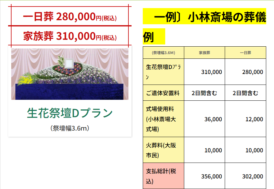 生花祭壇Dプラン