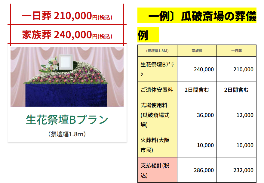 生花祭壇Bプラン
