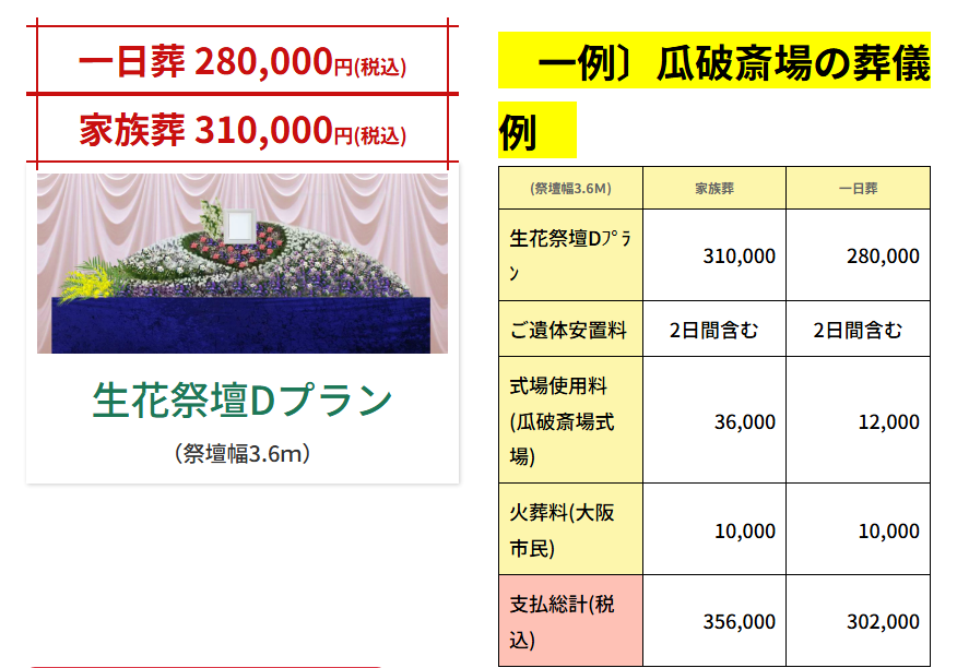 生花祭壇Dプラン