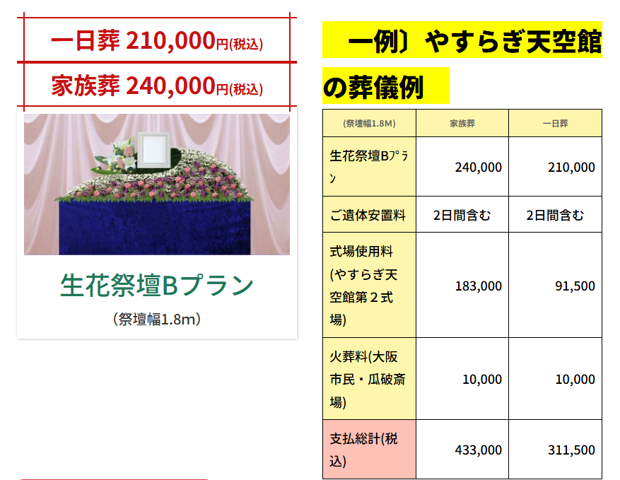 生花祭壇Bプラン
